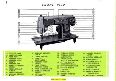 manual for kenmore sewing machine|kenmore sewing machine service manual.